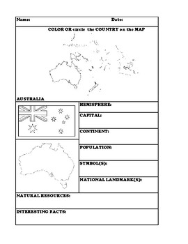country research project worksheet