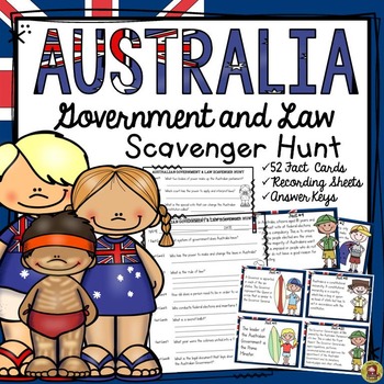 Preview of AUSTRALIA: GOVERNMENT AND LAW: SCAVENGER HUNT