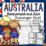 AUSTRALIA: GOVERNMENT AND LAW: SCAVENGER HUNT