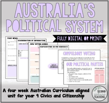 Preview of AUSTRALIA'S POLITICAL SYSTEM - PRINT OR DIGITAL UNIT