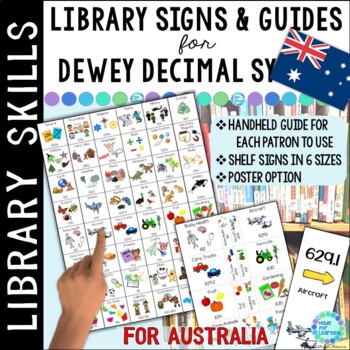 Preview of AUSTRALIA VERSION Dewey Decimal System Call Number Guide for School Library