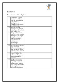 Preview of AUSTRALIAN STANDARDS OF TEACHING RUBRIC - ACCREDITATION