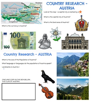 research project on a country elementary