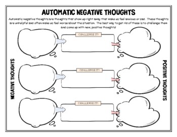 automatic negative thoughts vcu