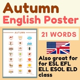 AUTUMN English Poster | Fall ENGLISH Vocabulary