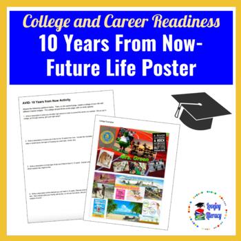 Preview of Future Life Poster Project for the avid learner l College and Career Readiness