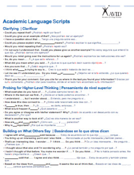 Preview of AVID Academic Language Scripts in Spanish & English