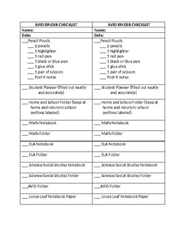 Preview of AVID Binder Checklist--Editable