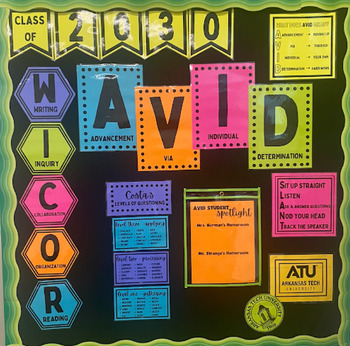 Preview of AVID Bulletin Board Display