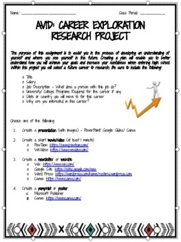 assignment guided career exploration research