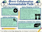 AVID Collaboration Accountable Talk Poster