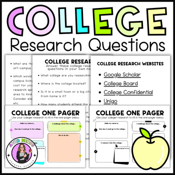 Preview of AVID College Research Questions and One Pager for Project or Sub Plans