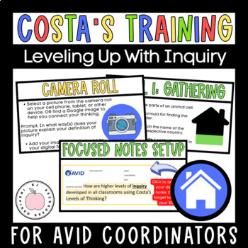 Preview of AVID Costa's Training for Coordinators - Digital Professional Development