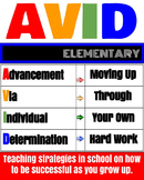 AVID Elementary Poster