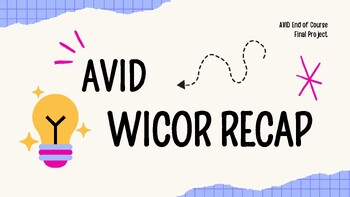 Preview of AVID End of Course Project - WICOR RECAP