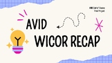 AVID End of Course Project - WICOR RECAP