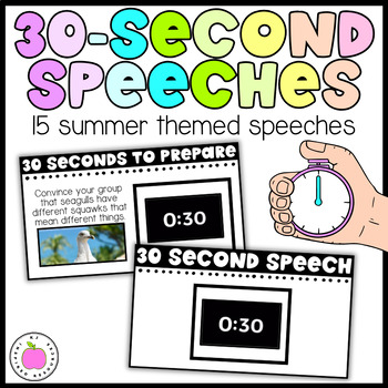 Preview of AVID End of Year | Summer Public Speaking Digital Activity - 30 Second Speeches