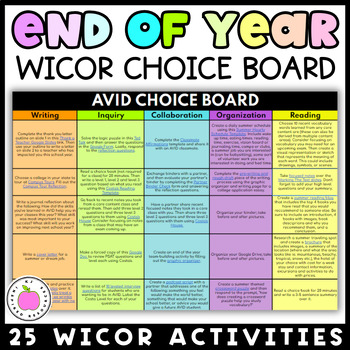 Preview of AVID End of the Year Sub Plans- Editable WICOR Activities - Digital Choice Board