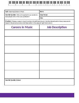 Preview of AVID Exploring Careers In Music (Two Column Notes)