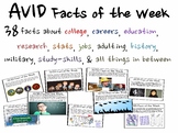 AVID Facts of the Week (REVISED AND EXPANDED FOR 2021-2022)