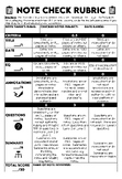 AVID Focused Note-Taking (FNT) Rubric