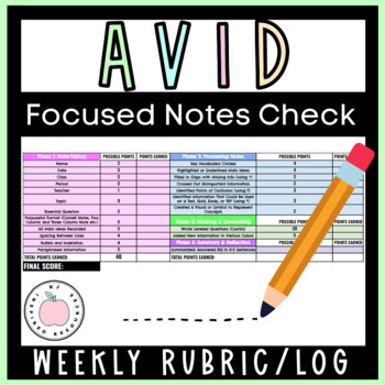 Preview of AVID Focused Notes - Digital Weekly Log and Rubric