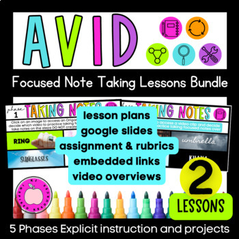 https://ecdn.teacherspayteachers.com/thumbitem/AVID-Focused-Notes-Lesson-Plans-Google-Slides-Rubrics-BUNDLE-8555580-1693343162/original-8555580-1.jpg