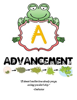 Preview of AVID Frog Bulletin Board Signs