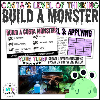 Preview of AVID Halloween Activity - Build a Costa Monster Digital Inquiry Resource