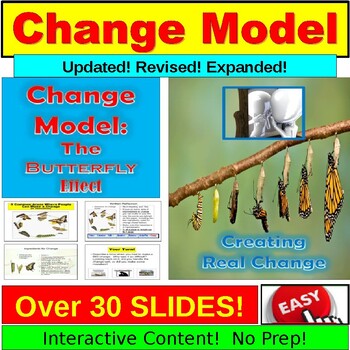Preview of Change Model Digital Lesson:  Icebreaker and Activity