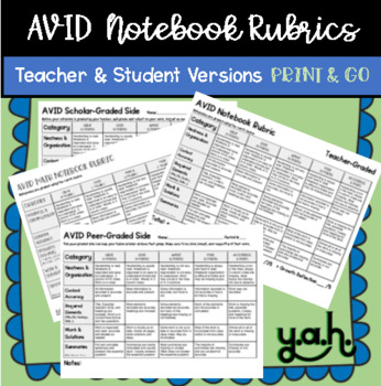Preview of AVID Notebook Rubric and Student Graded Reflection Sheet