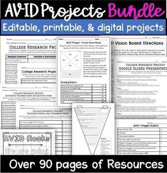 Preview of AVID Middle School Project College Career Week Substitute Digital resources set