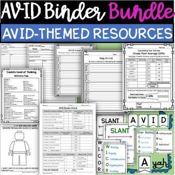 Preview of AVID Binder Notebook Bundle Cornell Notes, DLIQ, WICOR, Posters, Project Rubric