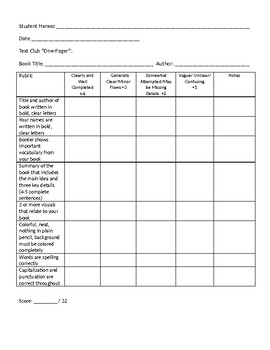 AVID One-Pager Rubric for Text Clubs by MG Teach | TpT