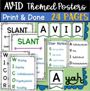 Preview of 24 Pages: AVID Posters Banner & Flag Bulletin Board College Pennants STAR WICOR