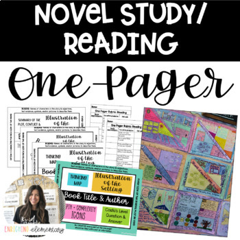Preview of AVID Reading/Novel Study One-Pager EDITABLE