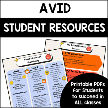Preview of AVID Resources / Student Resource Pages / WICOR Resource Pages - 90s Design