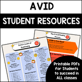AVID Resources / Student Resource Pages / WICOR Resource P