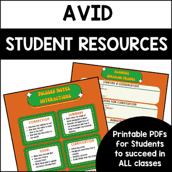 Preview of AVID Resources / Student Resource Pages / WICOR Resource Pages - Retro Design