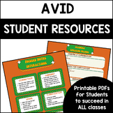 AVID Resources / Student Resource Pages / WICOR Resource P