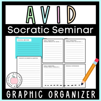 Preview of AVID Socratic Seminar - Pre-Conference Graphic Organizer