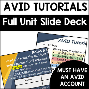 Preview of AVID Tutorials Unit Full Slide Deck