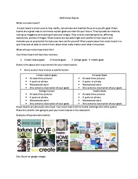 vision board assignment for students