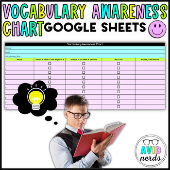 Preview of AVID Vocabulary Awareness Chart for Reading Comprehension in Google Sheets