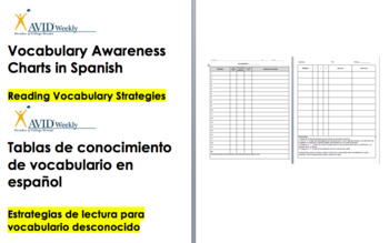 Preview of AVID Vocabulary Awareness Charts in Spanish | Estrategias de lectura vocabulario