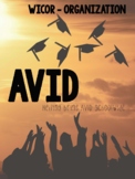 AVID WICOR - ORGANIZATION RESOURCES