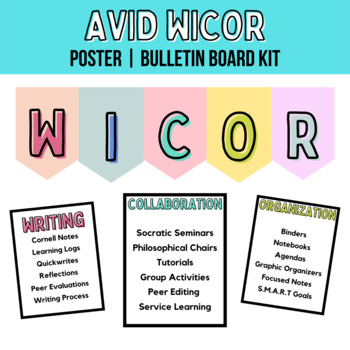 Preview of AVID WICOR Posters | Bulletin Board Kit