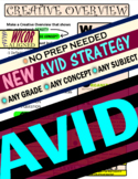 AVID (WICOR) Strategy for ANY GRADE, ANY SUBJECT, or ANY CONCEPT: NO PREP Needed