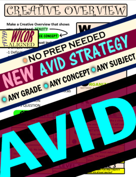 Preview of AVID (WICOR) Strategy for ANY GRADE, ANY SUBJECT, or ANY CONCEPT: NO PREP Needed