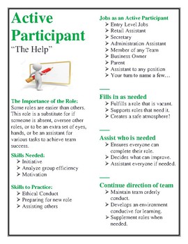 Preview of AVID and WICOR-Rich Collaborative Group Roles for 4-6 Students (Middle-High)